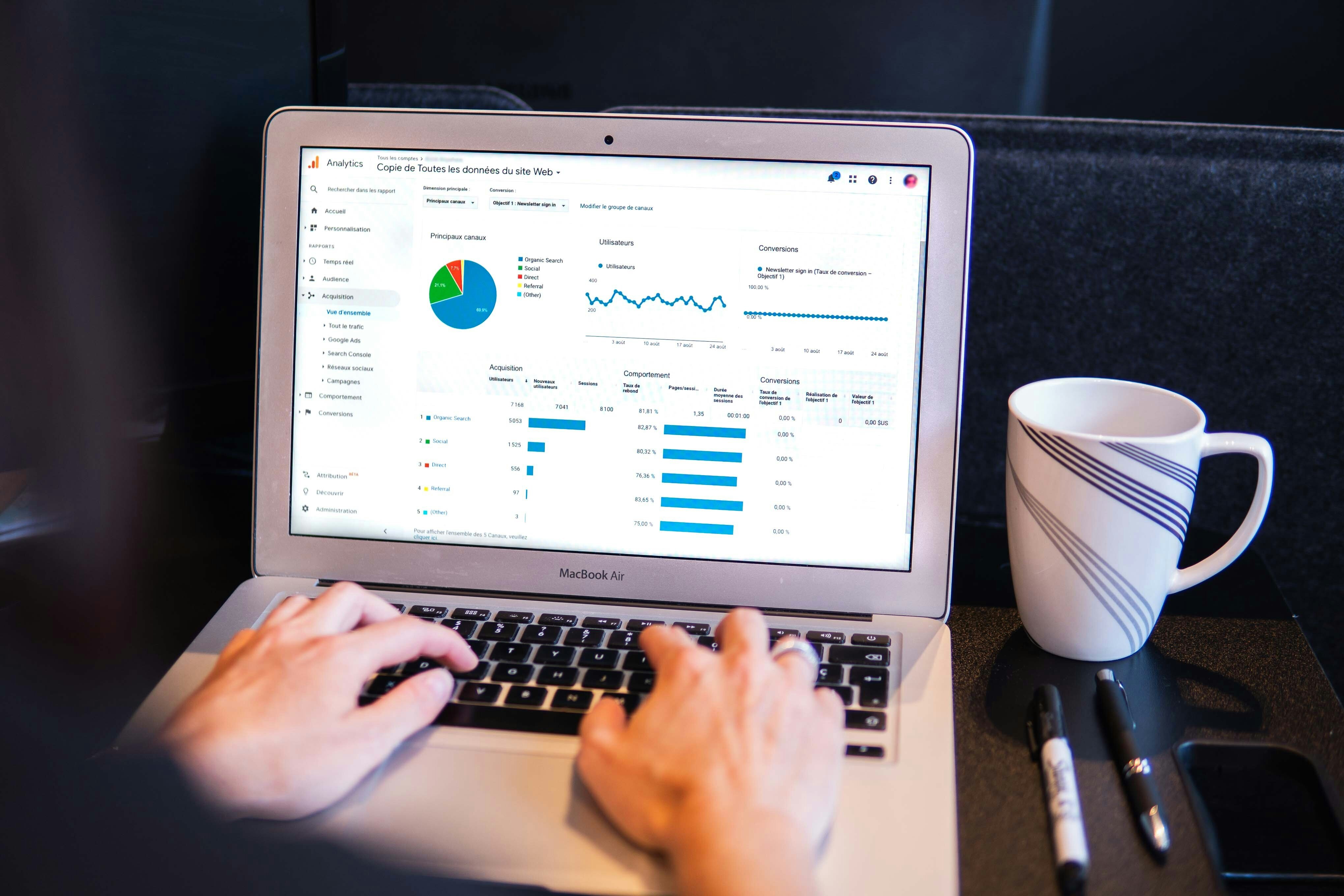 e-commerce, loyal customers, leads, KPIs, marketing, digital marketing, digital, e-commerce, user experience, customer experience